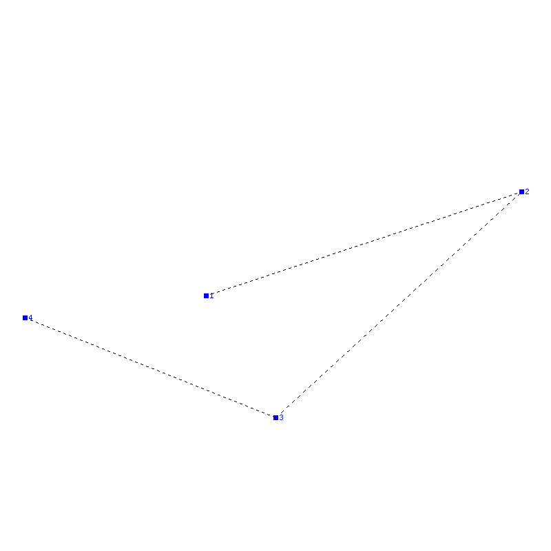 Flugauswertung